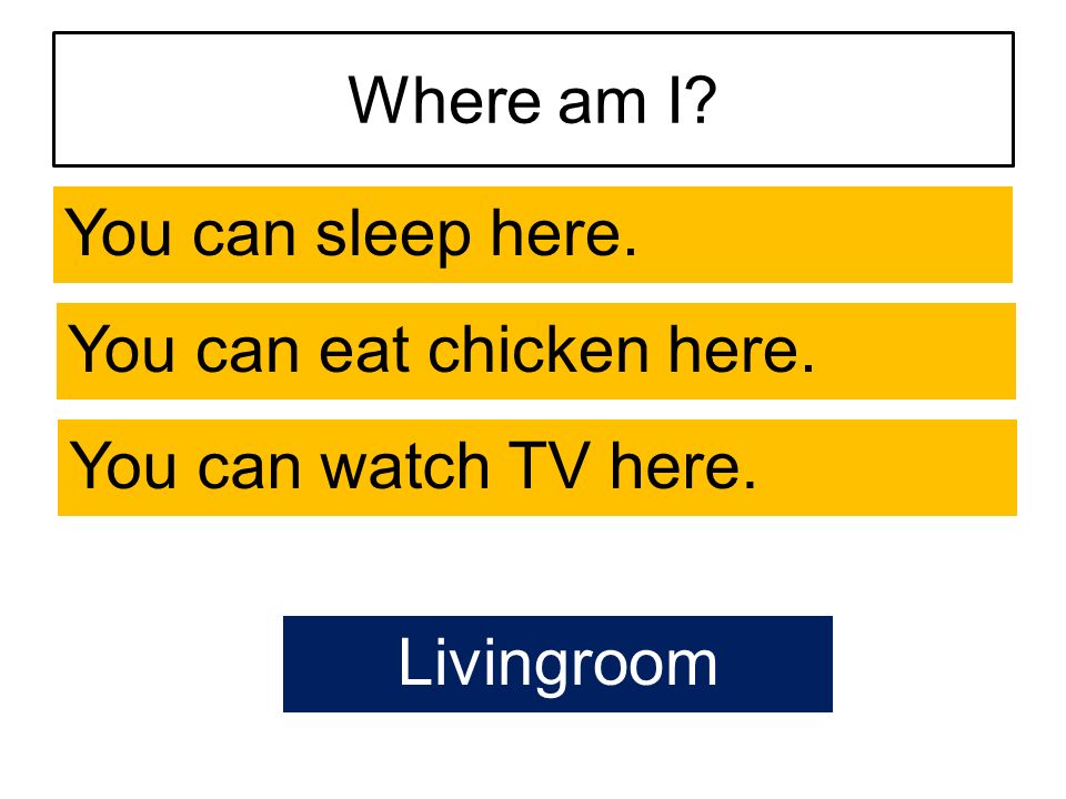 Where am I You can sleep here. You can eat chicken here. You can watch TV here. Livingroom