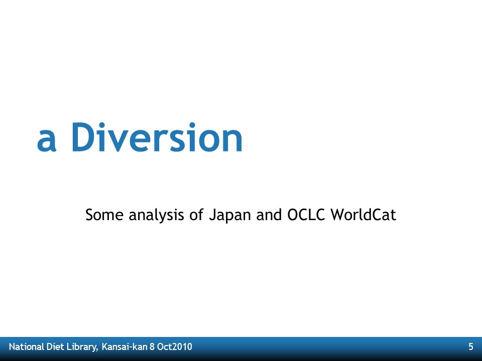 Dissertation Abstracts International Index