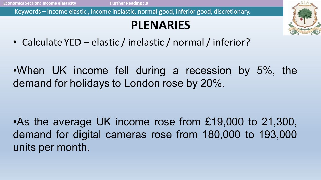 inferior good,kinked demand curve c income elastic, income inelastic, normal good, inferior good