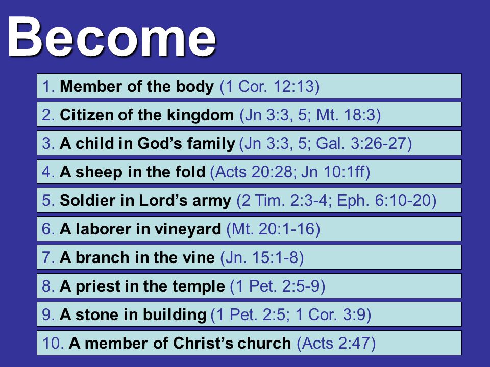 Become 1. Member of the body (1 Cor. 12:13) 2. Citizen of the kingdom (Jn 3:3, 5; Mt.