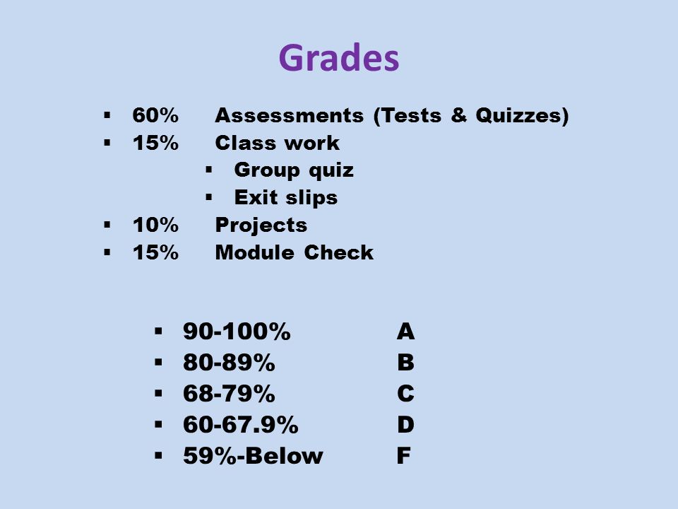  60% Assessments (Tests & Quizzes)  15% Class work  Group quiz  Exit slips  10% Projects  15% Module Check  % A  80-89% B  68-79% C  % D  59%-Below F Grades