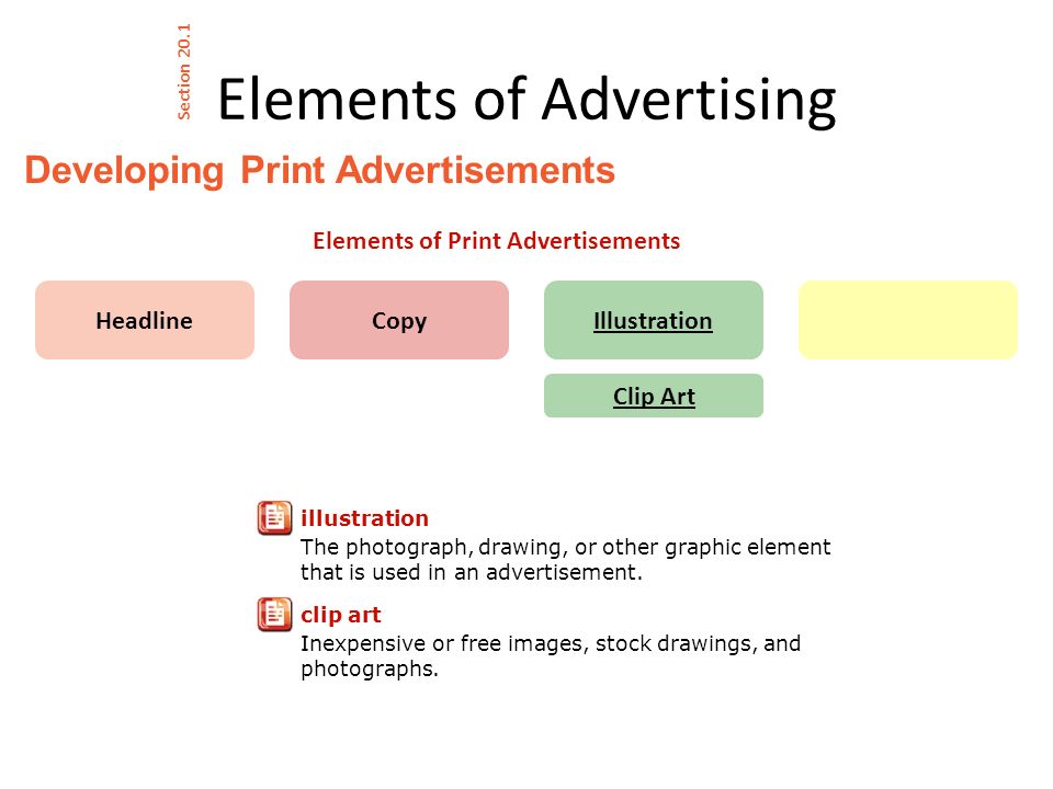 Elements of Advertising Developing Print Advertisements Section 20.1 Elements of Print Advertisements illustration The photograph, drawing, or other graphic element that is used in an advertisement.
