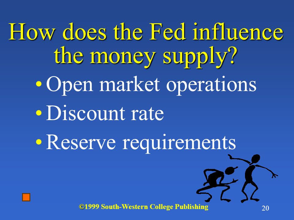 19 What are the responsibilities of the Fed.