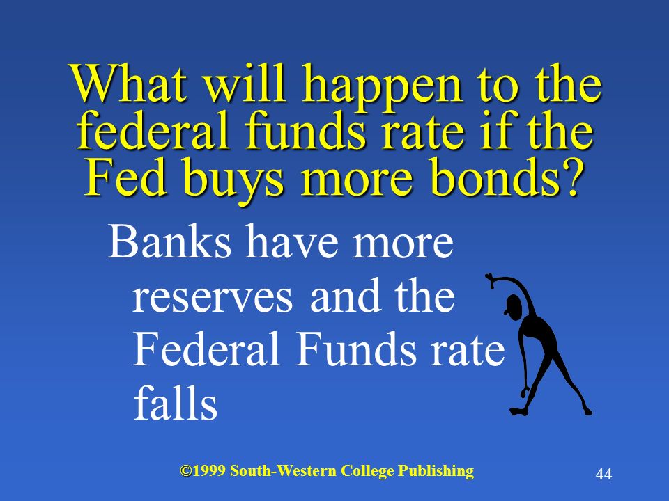 43 What is the Federal Funds Rate.