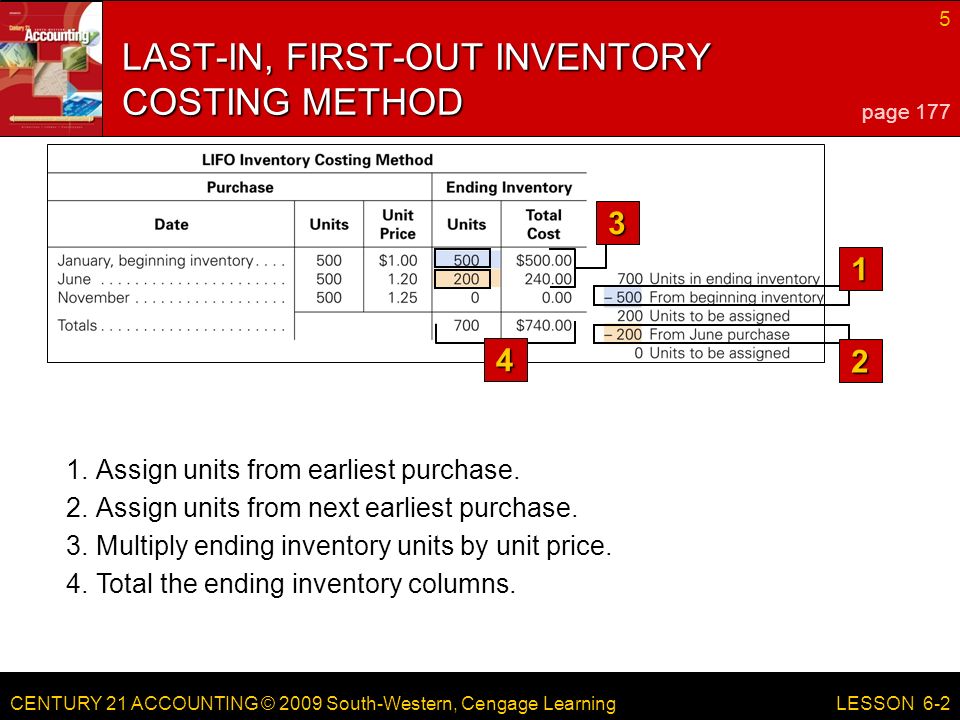 CENTURY 21 ACCOUNTING © 2009 South-Western, Cengage Learning 5 LESSON Assign units from earliest purchase.