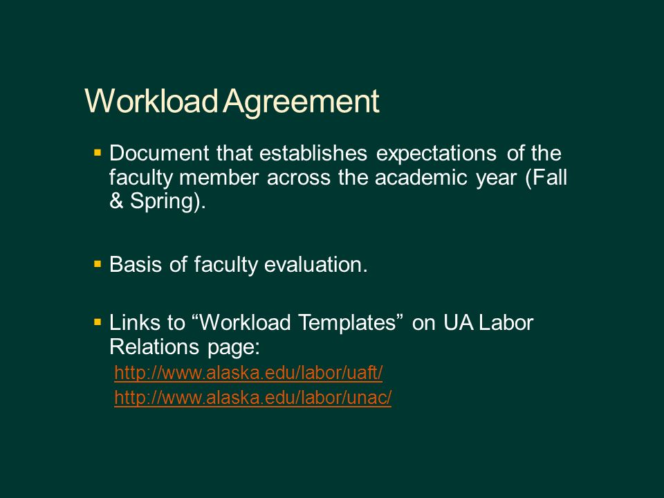 workload templates