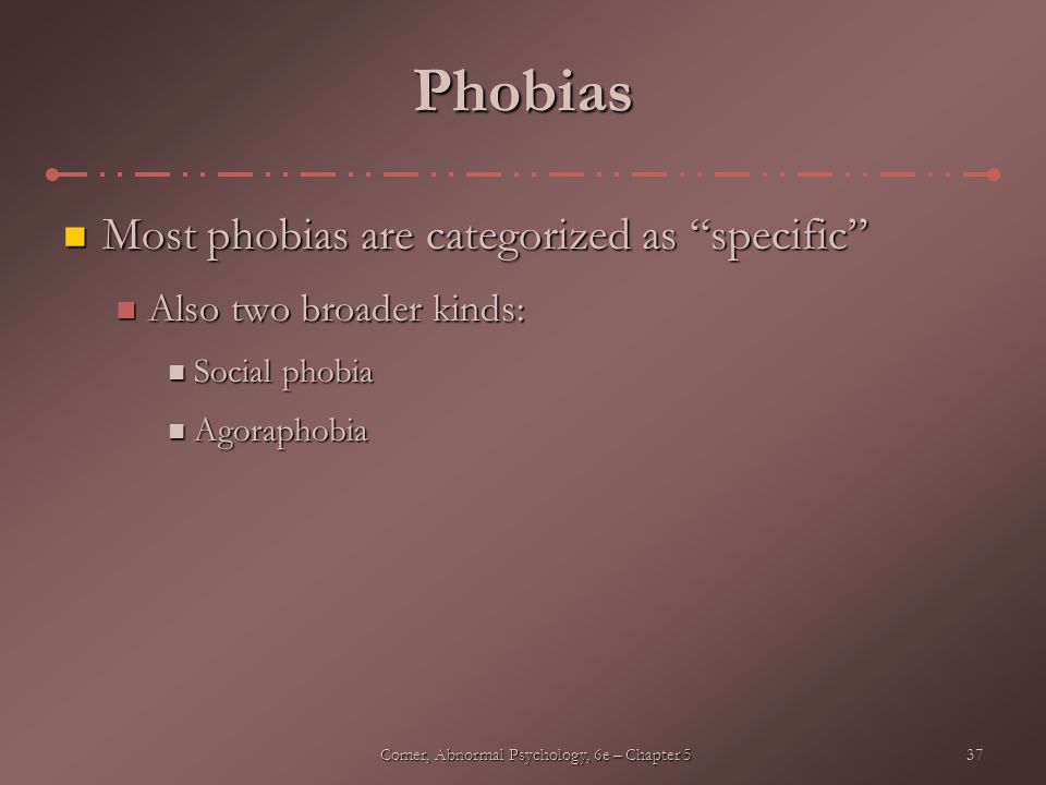 Phobia Essay