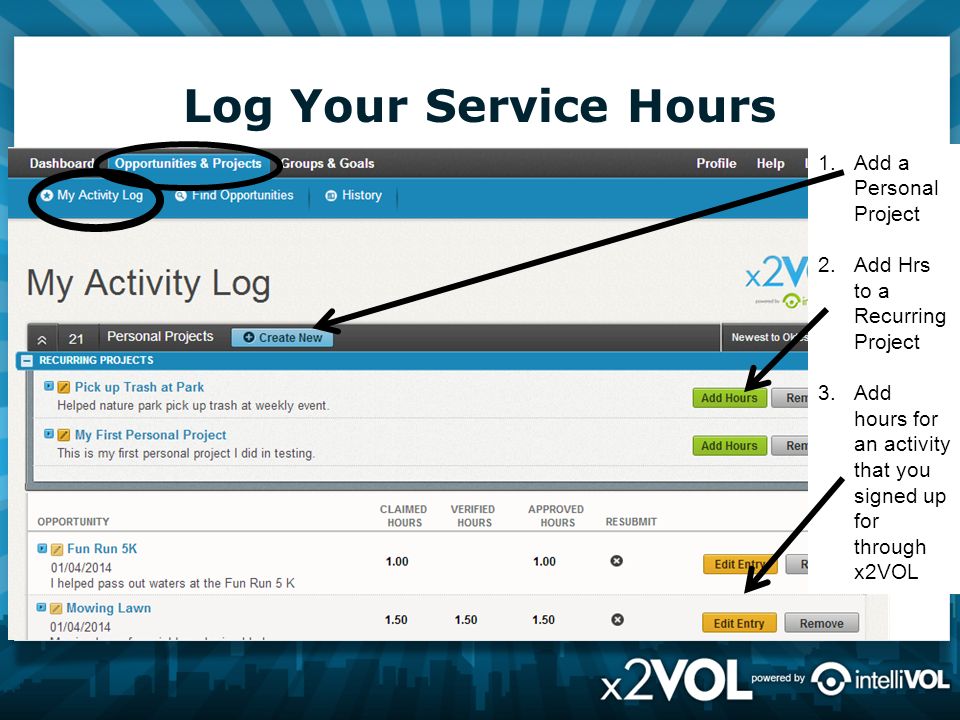 Log Your Service Hours 1.Add a Personal Project 2.Add Hrs to a Recurring Project 3.Add hours for an activity that you signed up for through x2VOL