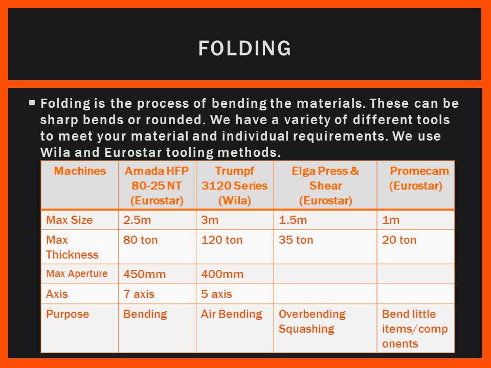 Folding is the process of bending the materials.
