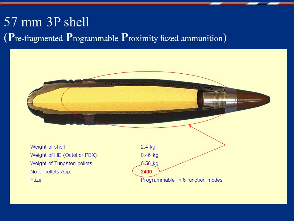 http://images.slideplayer.com/25/7662765/slides/slide_10.jpg
