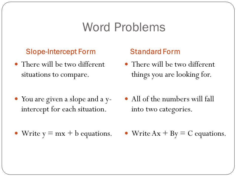 Writing Equations In Slope Intercept Form Word Problems Worksheet Slope Intercept Form Word Problems Worksheet With S Equations