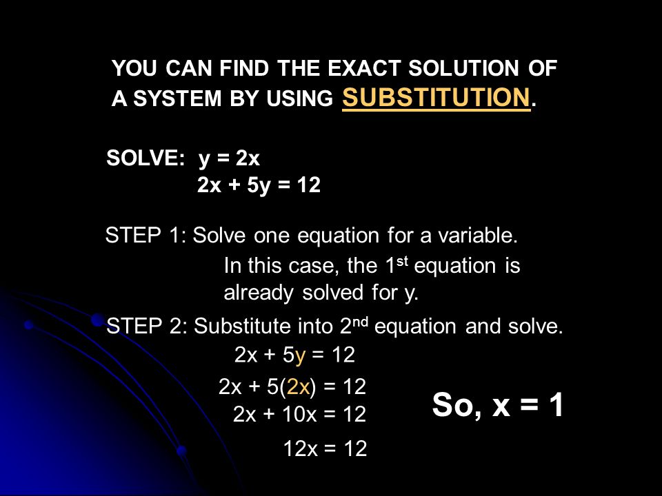 YOU CAN FIND THE EXACT SOLUTION OF A SYSTEM BY USING SUBSTITUTION.
