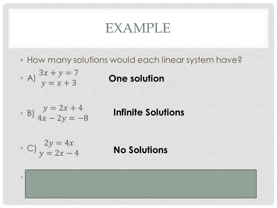 EXAMPLE One solution Infinite Solutions No Solutions
