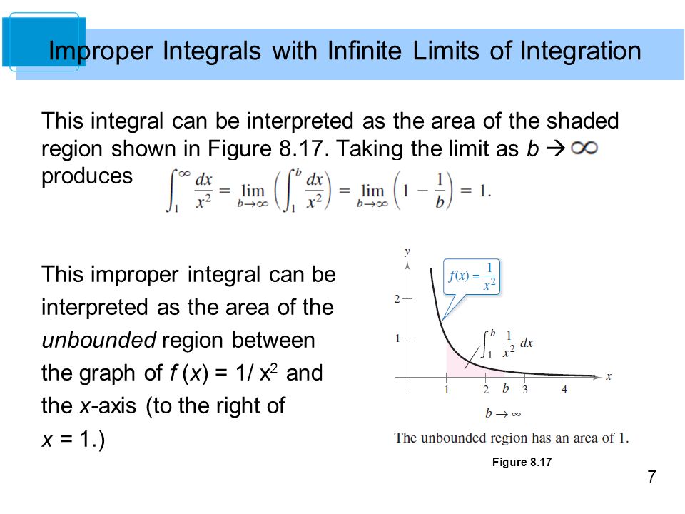7 This integral can be interpreted as the area of the shaded region shown in Figure 8.17.