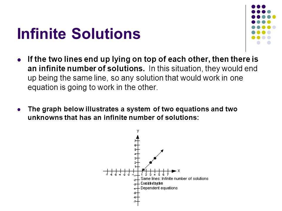 Infinite Solutions If the two lines end up lying on top of each other, then there is an infinite number of solutions.