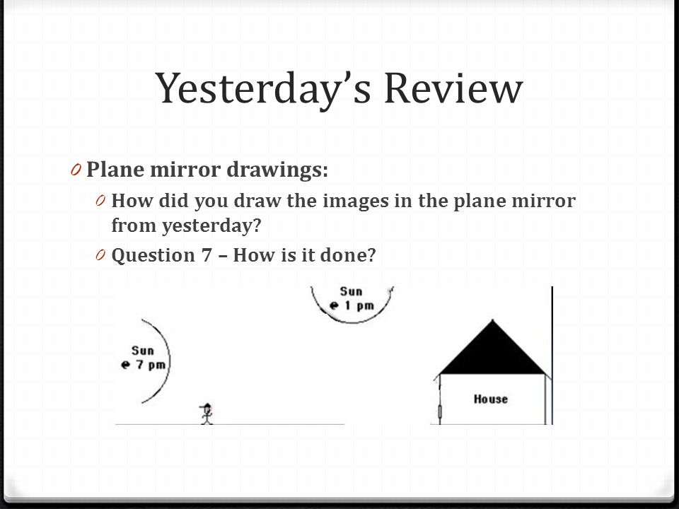 Yesterday’s Review 0 Plane mirror drawings: 0 How did you draw the images in the plane mirror from yesterday.