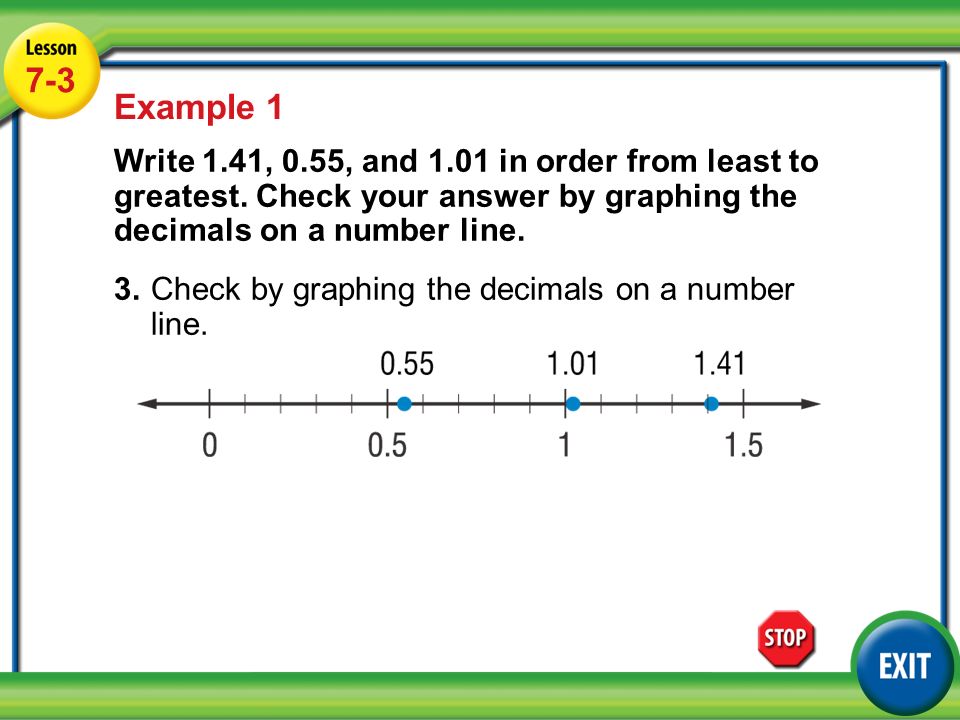 Lesson 4-3 Example Example 1 Write 1.41, 0.55, and 1.01 in order from least to greatest.
