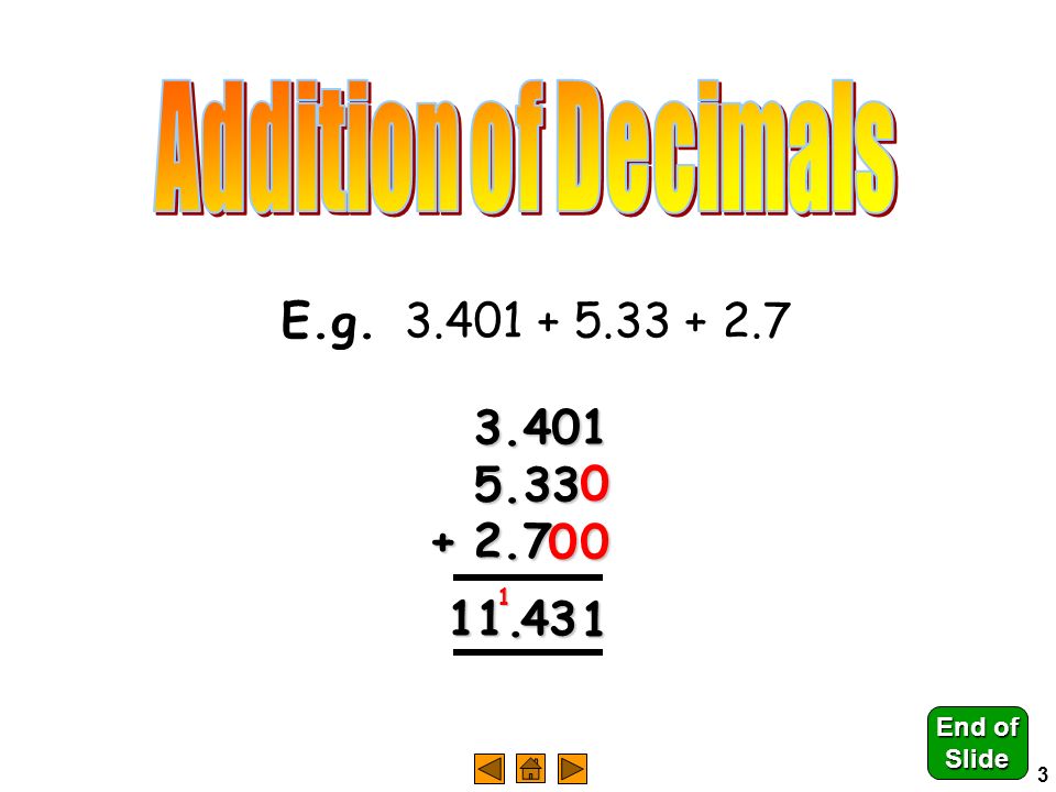 2 aligned 1. Write decimals under each other with decimal points aligned.