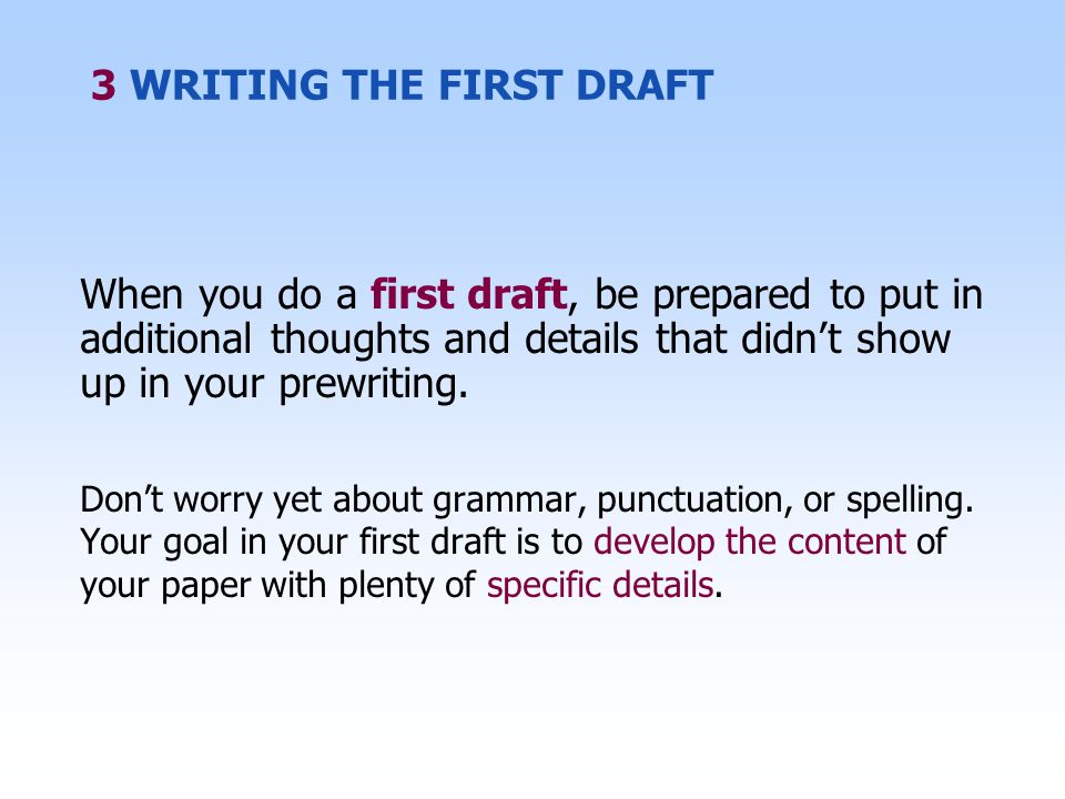 Don’t worry yet about grammar, punctuation, or spelling.