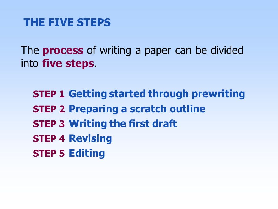 THE FIVE STEPS The process of writing a paper can be divided into five steps.