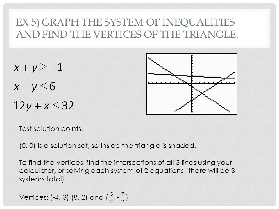 EX 5) GRAPH THE SYSTEM OF INEQUALITIES AND FIND THE VERTICES OF THE TRIANGLE.