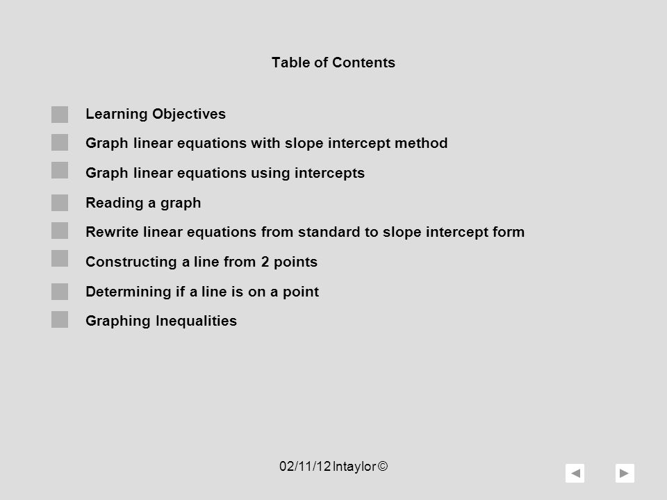 Linear Equations 02 11 12 Lntaylor Table Of Contents Learning 2 Table Of Contents Learning Objectives Graph Linear Equations With Slope Intercept Method Using