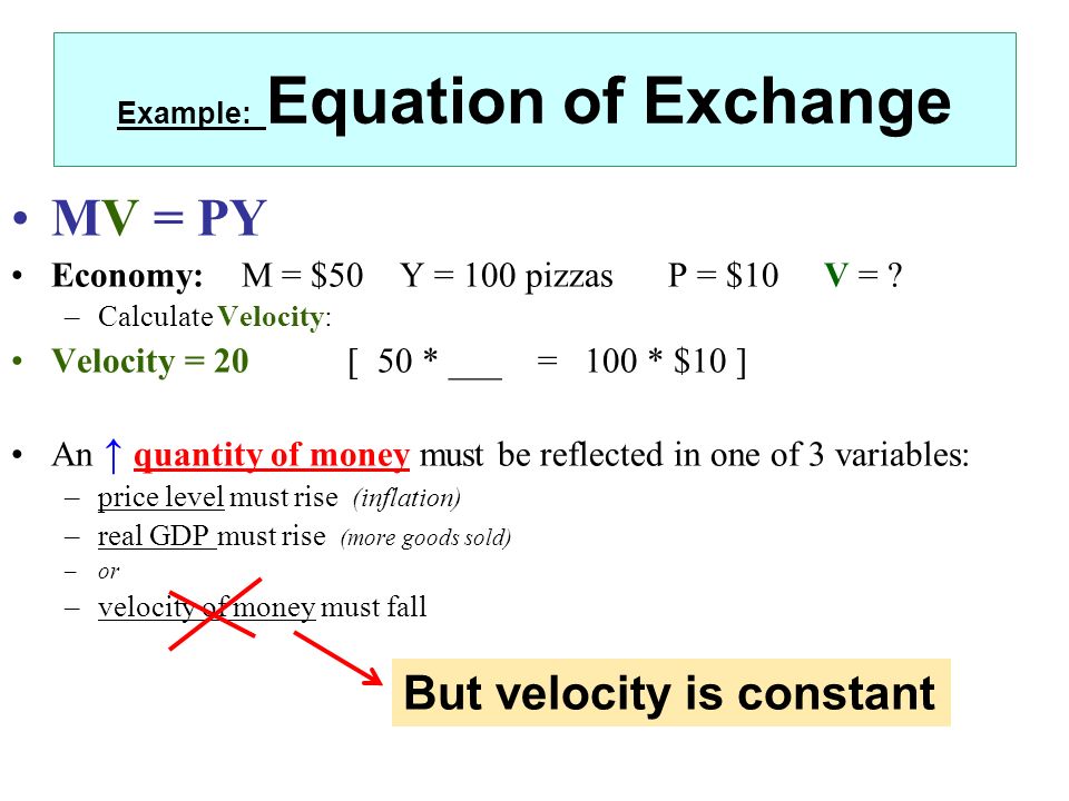 Money Velocity Equation Talkchannels Quany Theory Of Money Why Is Neutral