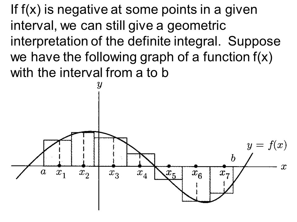 If f(x) is negative at some points in a given interval, we can still give a geometric interpretation of the definite integral.