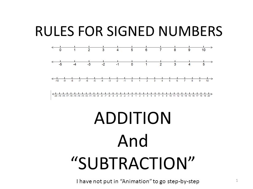 RULES FOR SIGNED NUMBERS ADDITION And SUBTRACTION 1 I have not put in Animation to go step-by-step