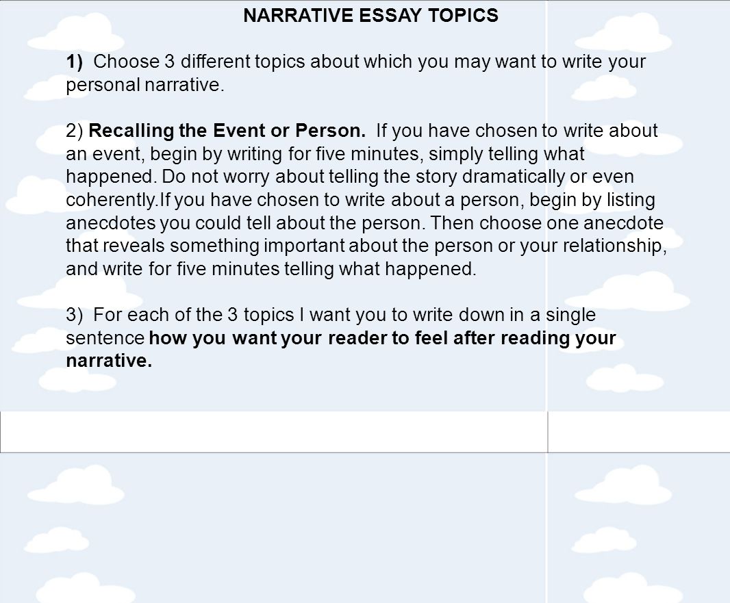 Food Pyramid Essay Essay On Different Topics Science Essay Topic Political Science Written Essays On Different Topics Written Essays Sustainability Essay Topics also Kurt Vonnegut Essays Different Topics For Essays Essays On Different Topics Essay English Land Law Essay