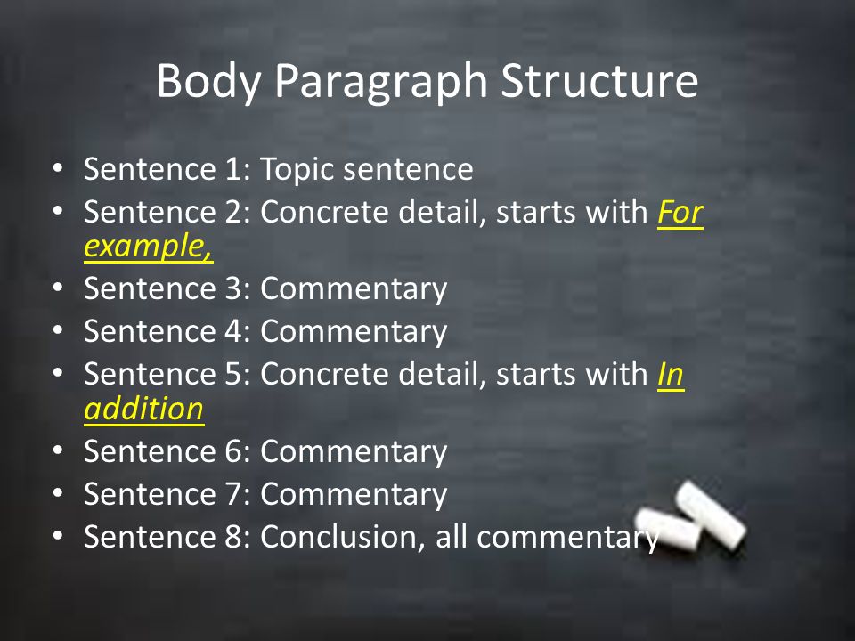 Excellent Essay Writings