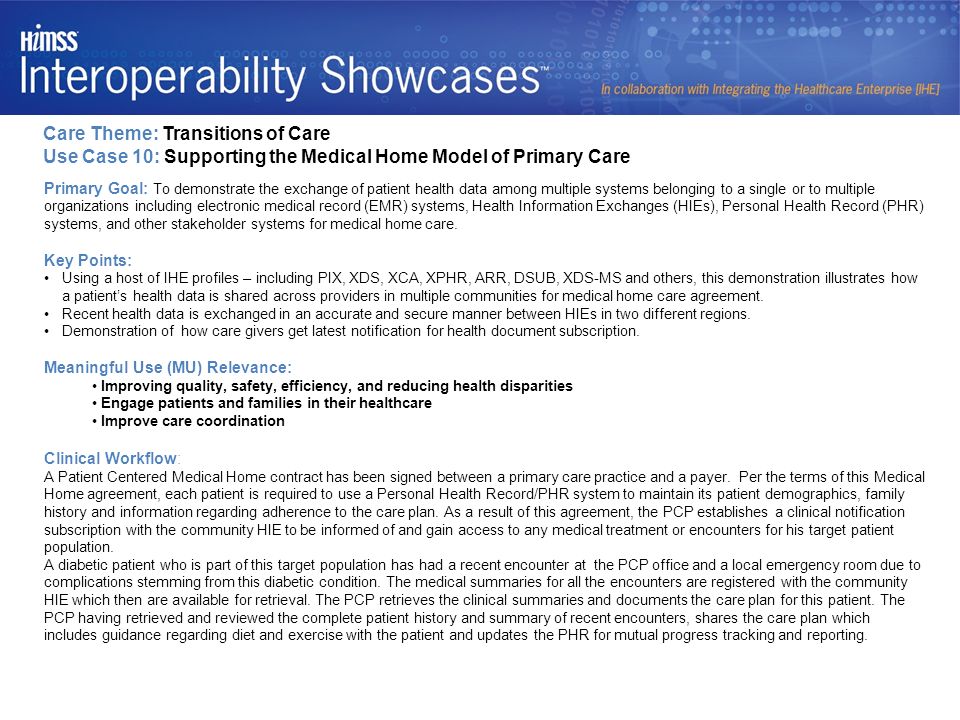 Medical home model of primary care Medical home model of primary care