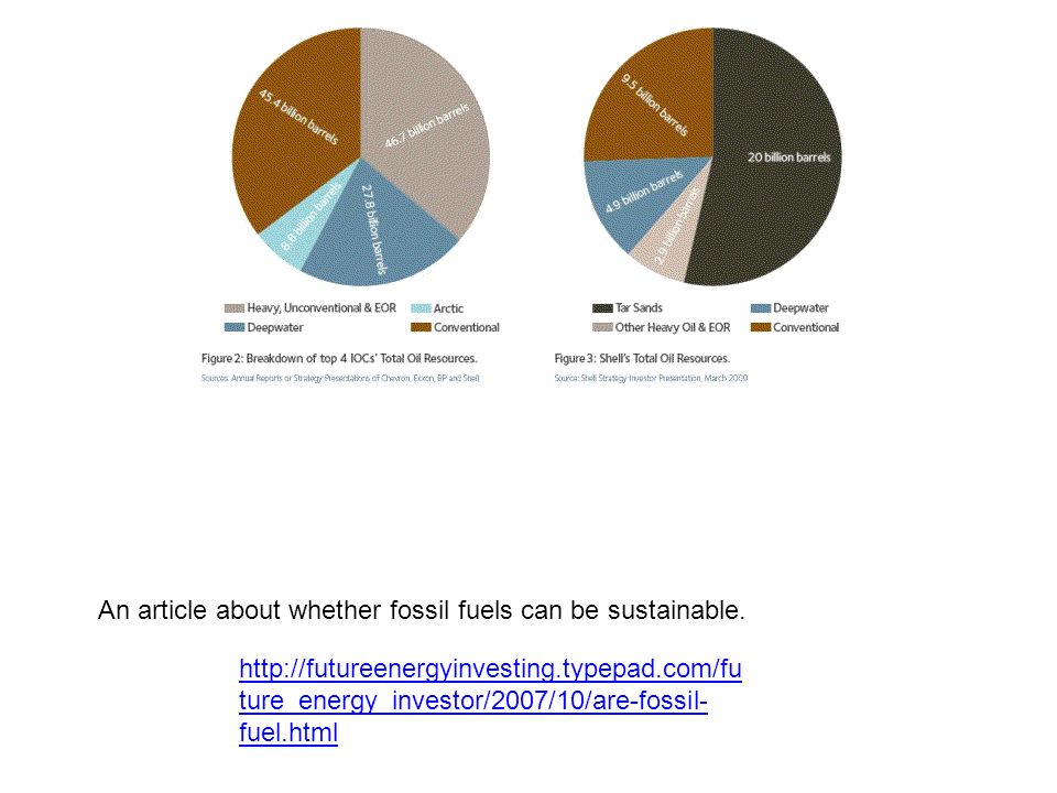 An article about whether fossil fuels can be sustainable.