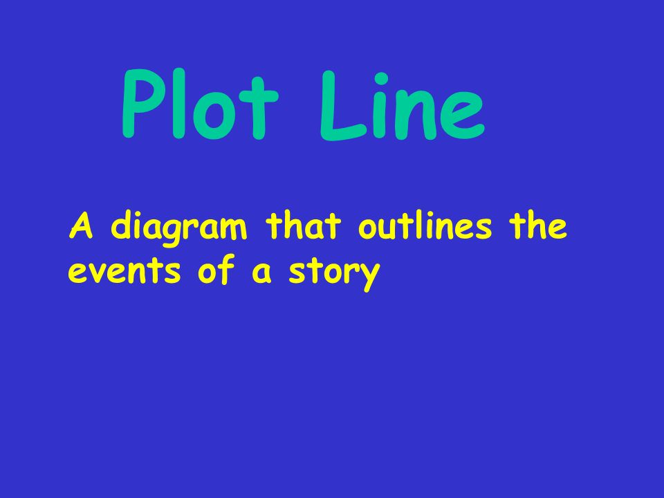 Plot Line A diagram that outlines the events of a story
