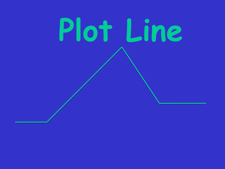 Plot Line