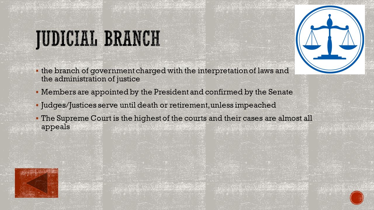 Click on the images to learn more about each branch Judicial ExecutiveLegislative Click here to review!