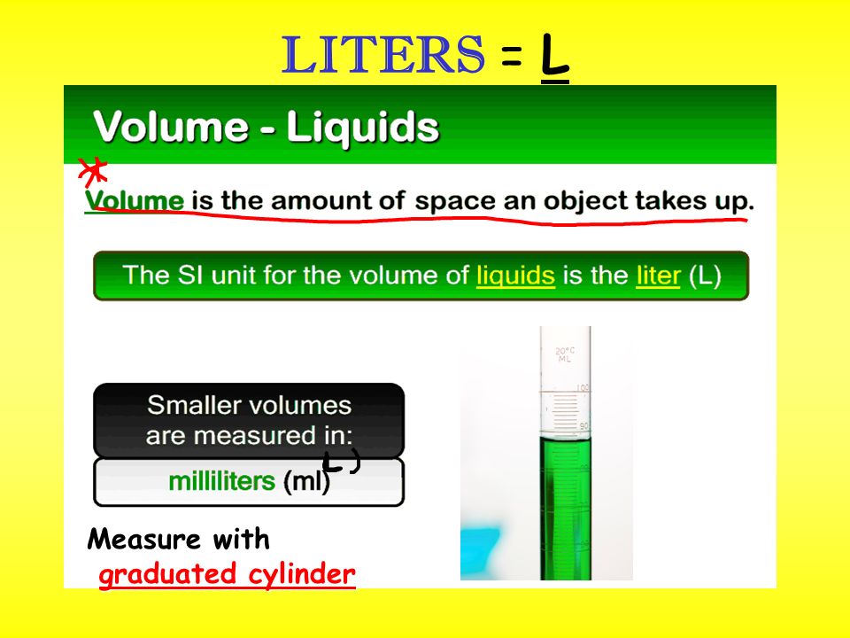 LITERS = L Measure with graduated cylinder