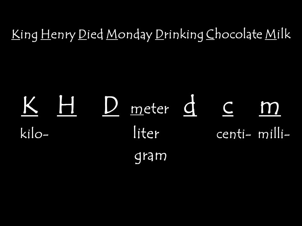 King Henry Died Monday Drinking Chocolate Milk K H D meter d c m kilo- liter centi- milli- gram