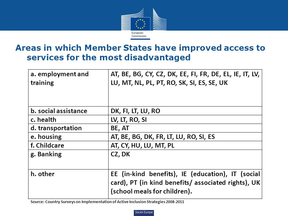Social Europe Areas in which Member States have improved access to services for the most disadvantaged a.