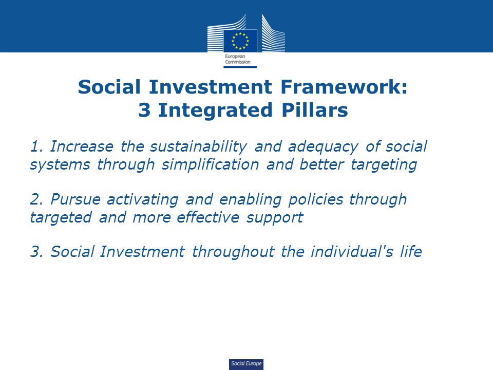 Social Europe Social Investment Framework: 3 Integrated Pillars 1.
