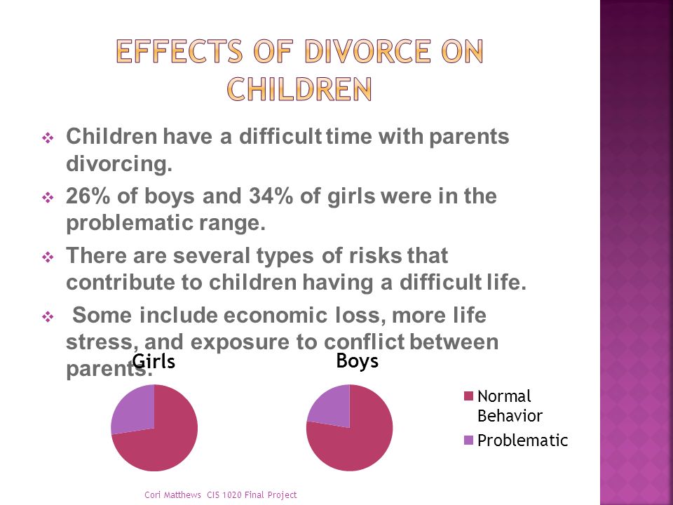 the physiological social and economic effects of divorces on children The psychological effects of divorce on children are more extreme when they’re forced to endure a long, drawn-out custody battle these children suffer from a variety of psychological problems like denial, guilt, low self-esteem, physical problems, depression, anger, panic, destructive or even criminal behavior. the physiological social and economic effects of divorces on children The psychological effects of divorce on children are more extreme when they’re forced to endure a long, drawn-out custody battle these children suffer from a variety of psychological problems like denial, guilt, low self-esteem, physical problems, depression, anger, panic, destructive or even criminal behavior.