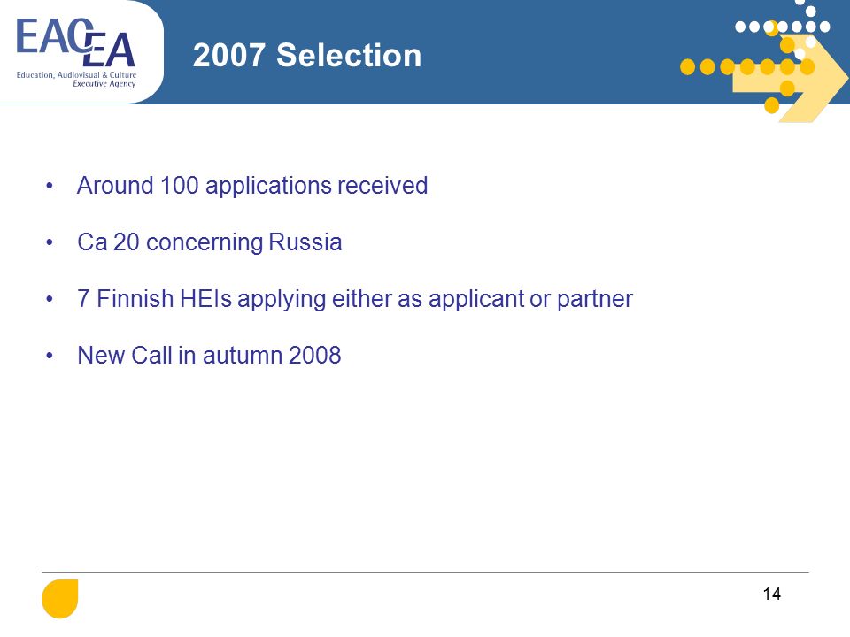 Selection Around 100 applications received Ca 20 concerning Russia 7 Finnish HEIs applying either as applicant or partner New Call in autumn 2008