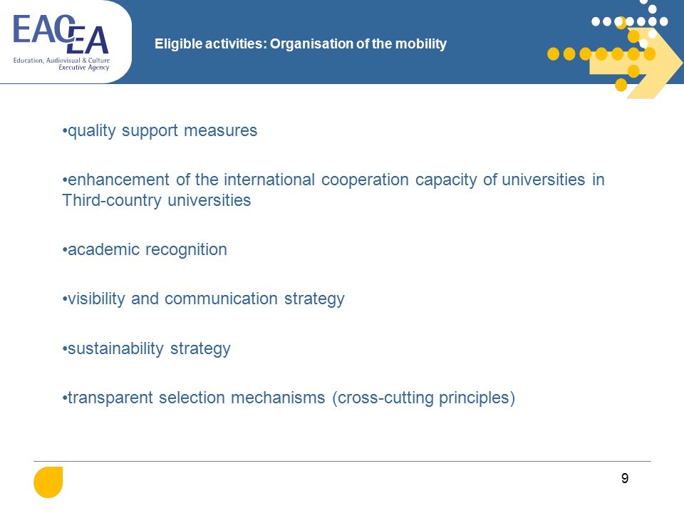 9 Eligible activities: Organisation of the mobility quality support measures enhancement of the international cooperation capacity of universities in Third-country universities academic recognition visibility and communication strategy sustainability strategy transparent selection mechanisms (cross-cutting principles)