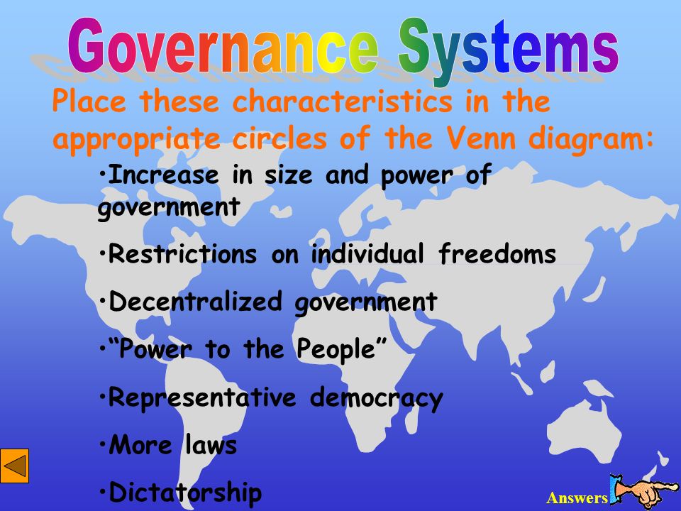 Worksheets Limited And Unlimited Government Worksheet limited and unlimited government worksheet syndeomedia teacher information government