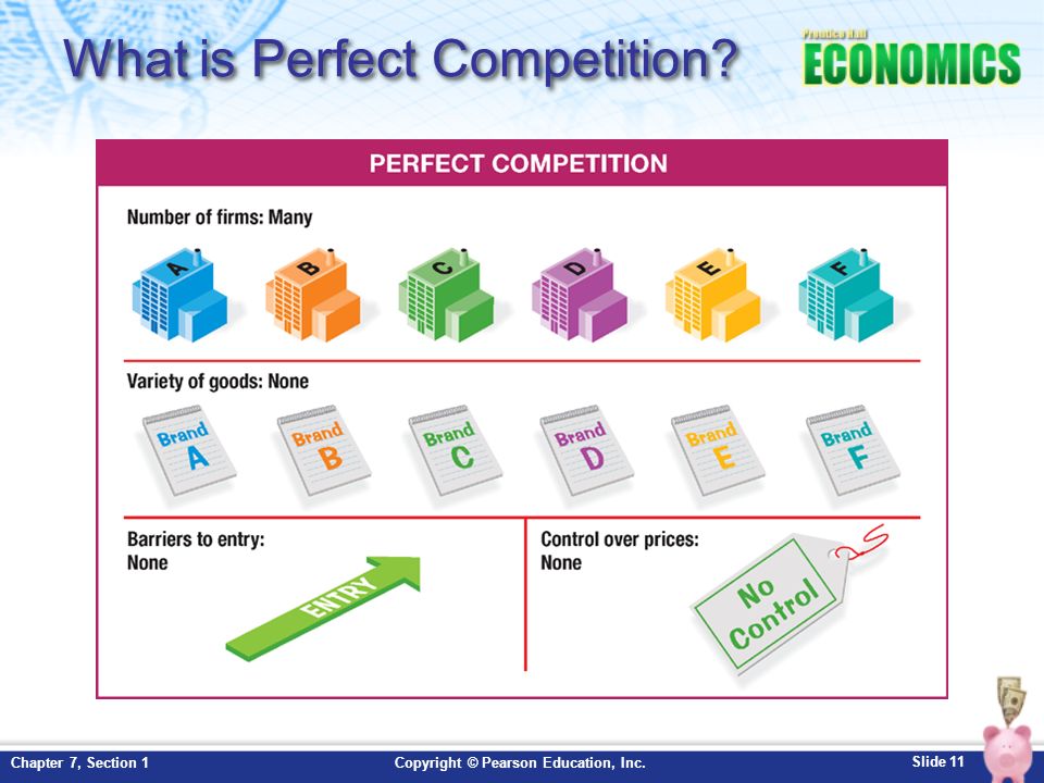 competition slide