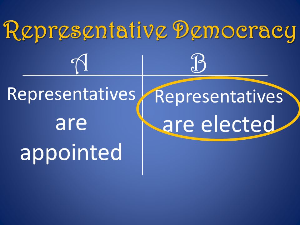 Representative Democracy AB Representatives are appointed Representatives are elected