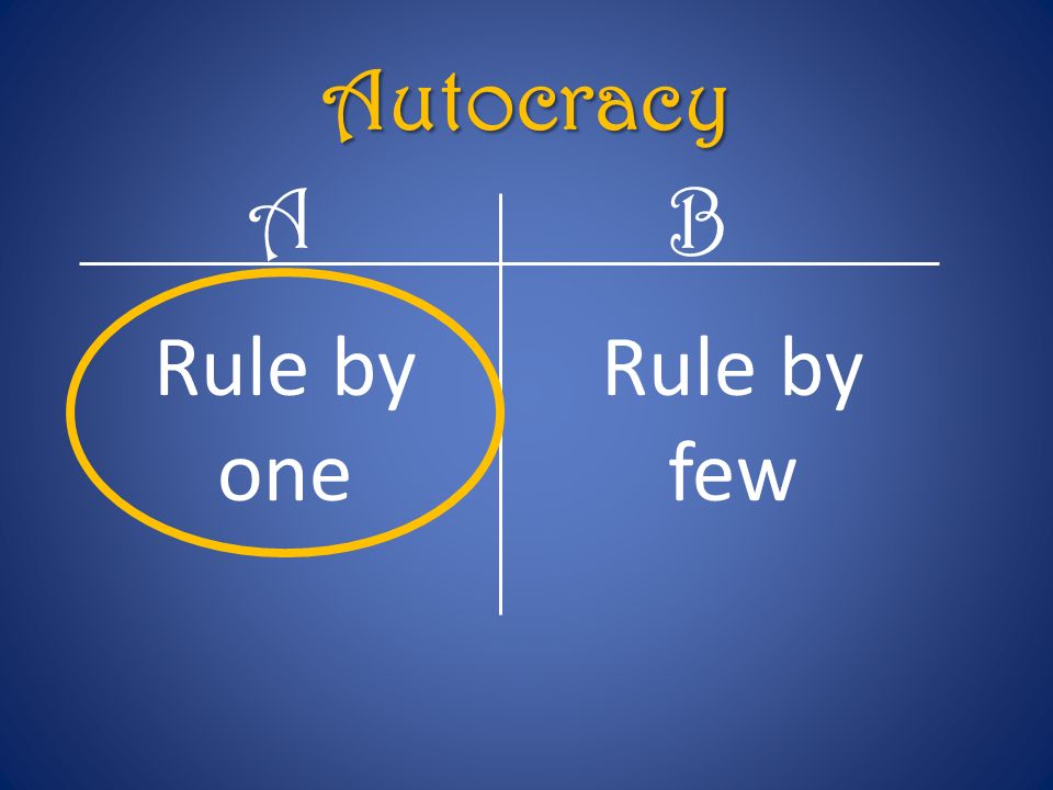 Autocracy AB Rule by one Rule by few
