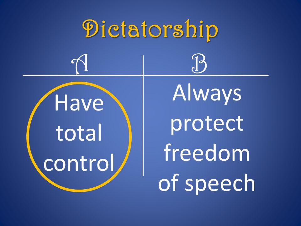 Dictatorship AB Always protect freedom of speech Have total control