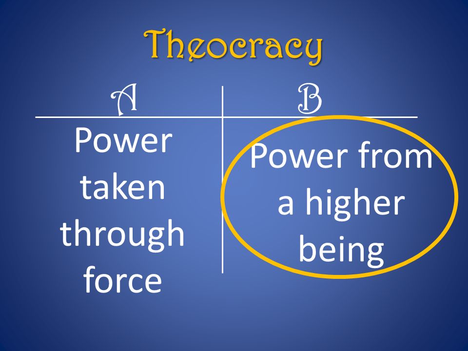 Theocracy AB Power from a higher being Power taken through force