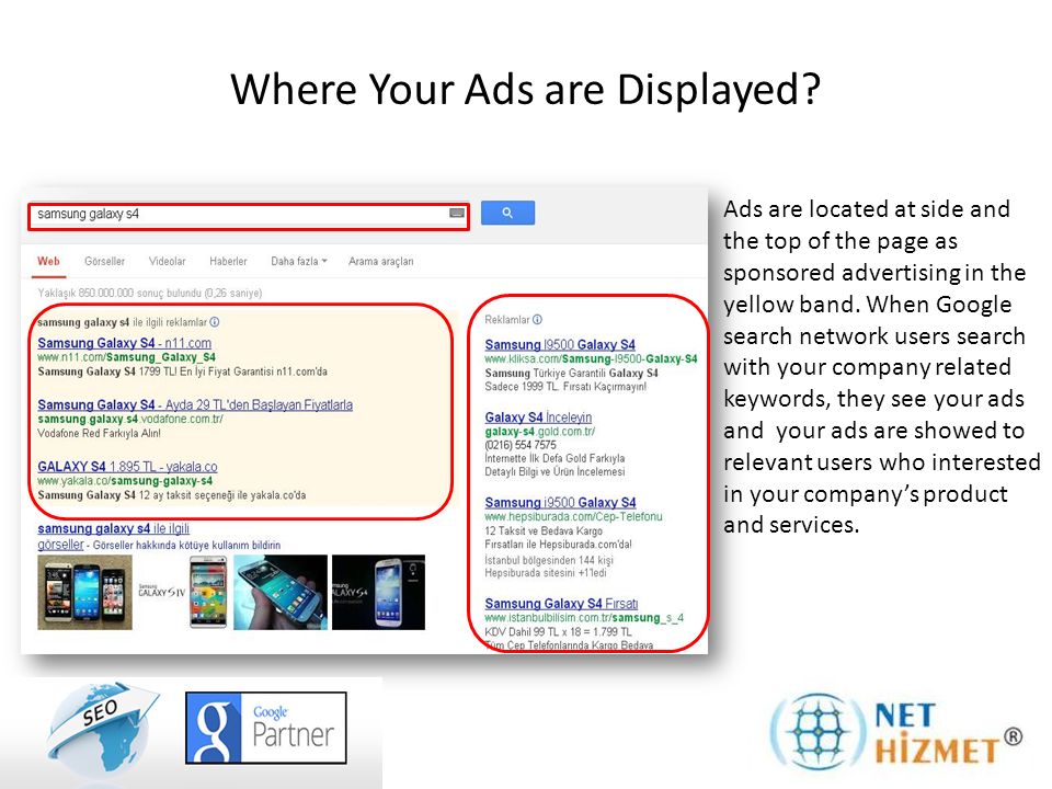 Where Your Ads are Displayed.